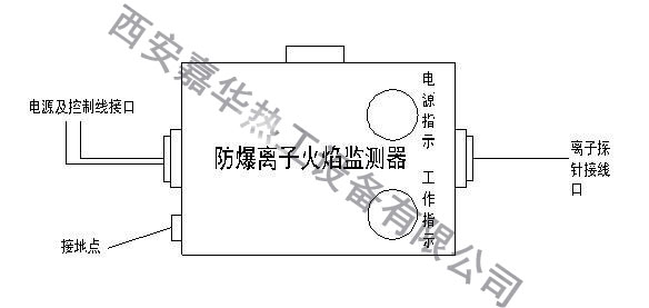 火炬放散点火装置 电离式火焰检测器