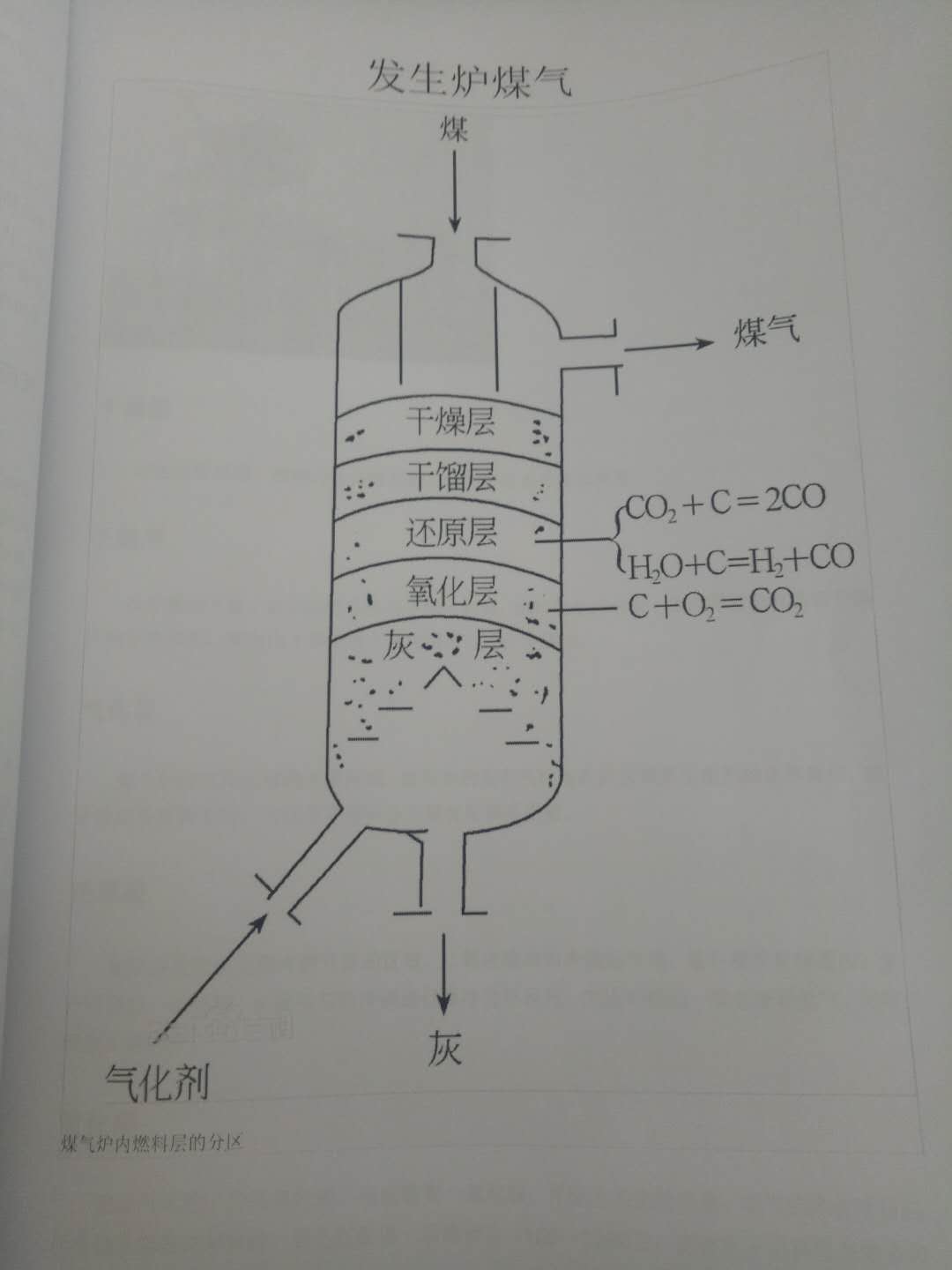 发生炉煤气放散点火系统 火炬放散点火系统 高架火炬